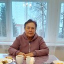 ���� ����, ������, 61 ��� - ��������� 1 ���� 2025 � ������ ���� ����������