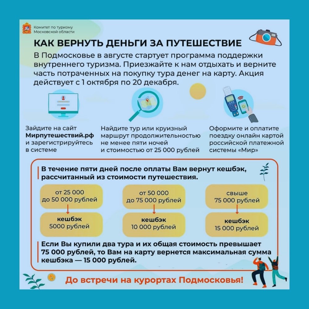 Пенсионерам вернут до 80 тысяч за путешествия — но не все смогут получить деньги.В России запущена ... - 4
