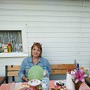 ���� ������, ���� - ��������� 7 ����� 2026 � ������ ���� ����������