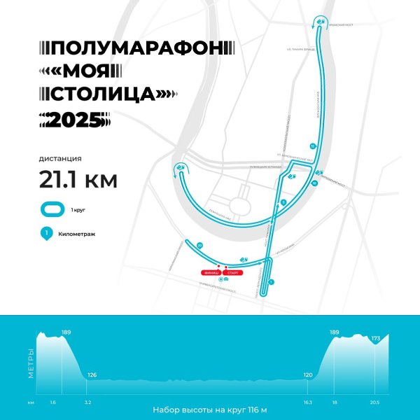 4 � 5 ������� �� ���������� ����� ������� ��������� ���� � ����������� ���� �������.� �������, 4 ... - 5