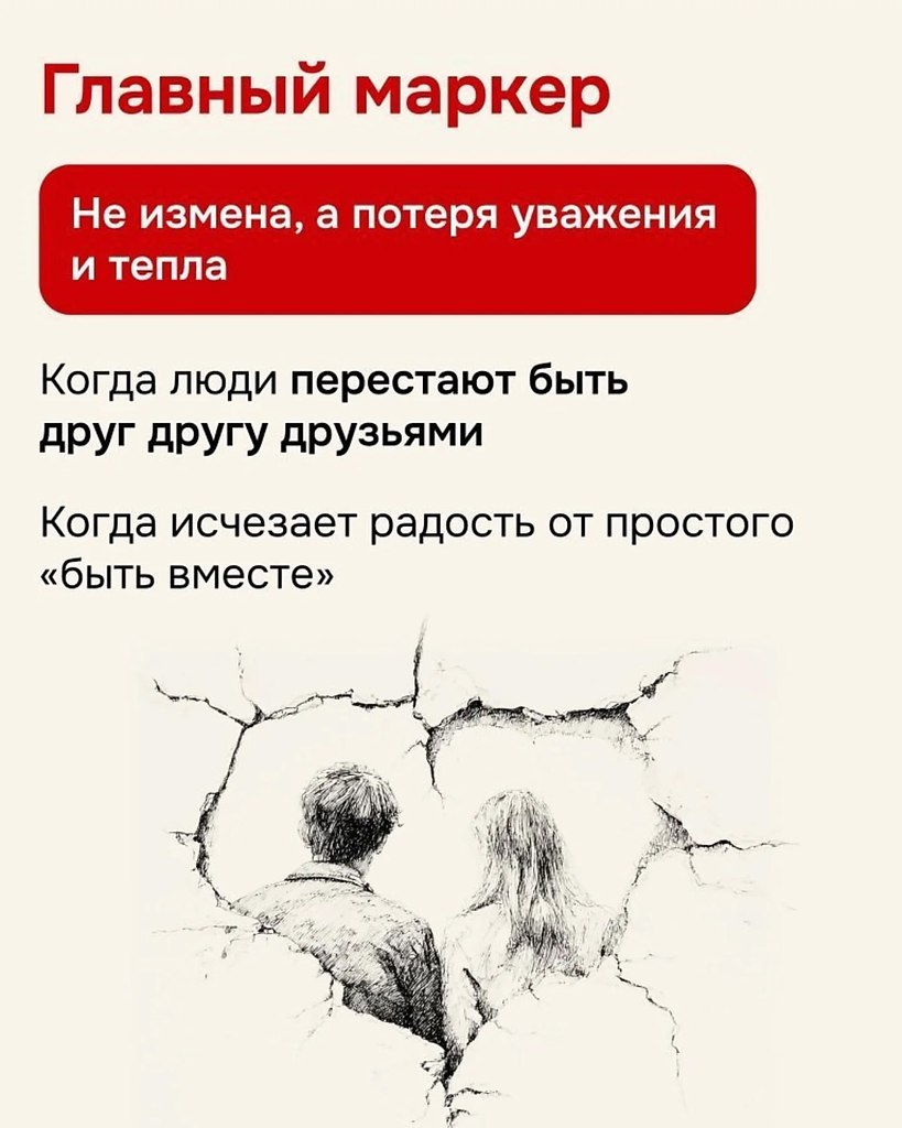 НОЧЬ - 22 октября 2025 в 10:30 - 7