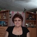 ���� ���������, ������, 70 ��� - ��������� 1 ��� 2024 � ������ ���� ����������