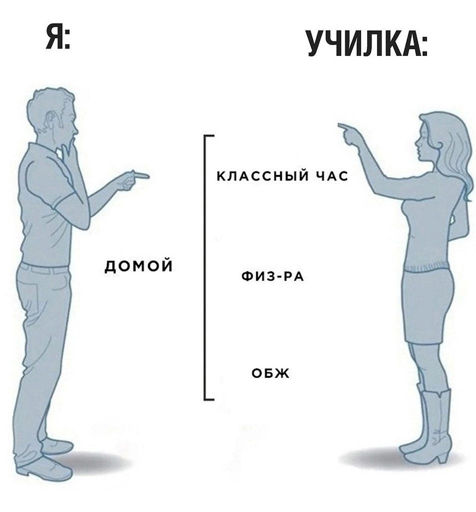 ? ,  ! - 7  2025  20:29