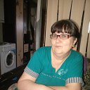 ���� ��������, ������, 55 ��� - ��������� 22 ������ 2025