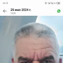 ���� ������, ��������, 54 ���� - ��������� 28 �������� 2025 � ������ ���� ����������