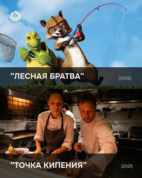 Фильмы (мульты), которые не стоит смотреть голодными.Собрали для вас подборку вкусных кино проектов, ... - 3