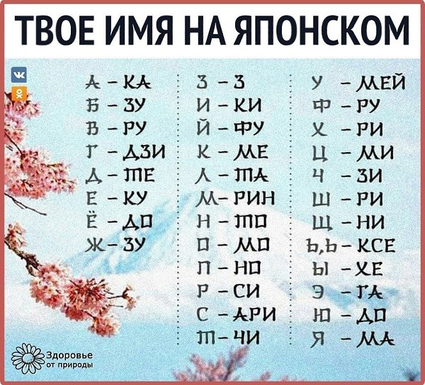 Забавная игра Пишите в комментариях, что получилось