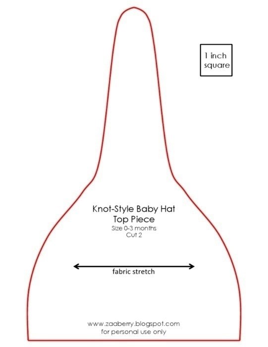 ������� ������� �� ������� ��������� - 2