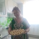 ���� �������, ��������� - ��������� 21 ������� 2026