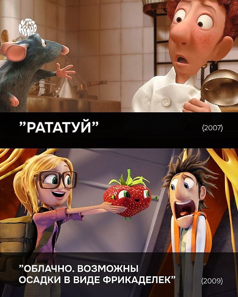 Фильмы (мульты), которые не стоит смотреть голодными.Собрали для вас подборку вкусных кино проектов, ... - 6