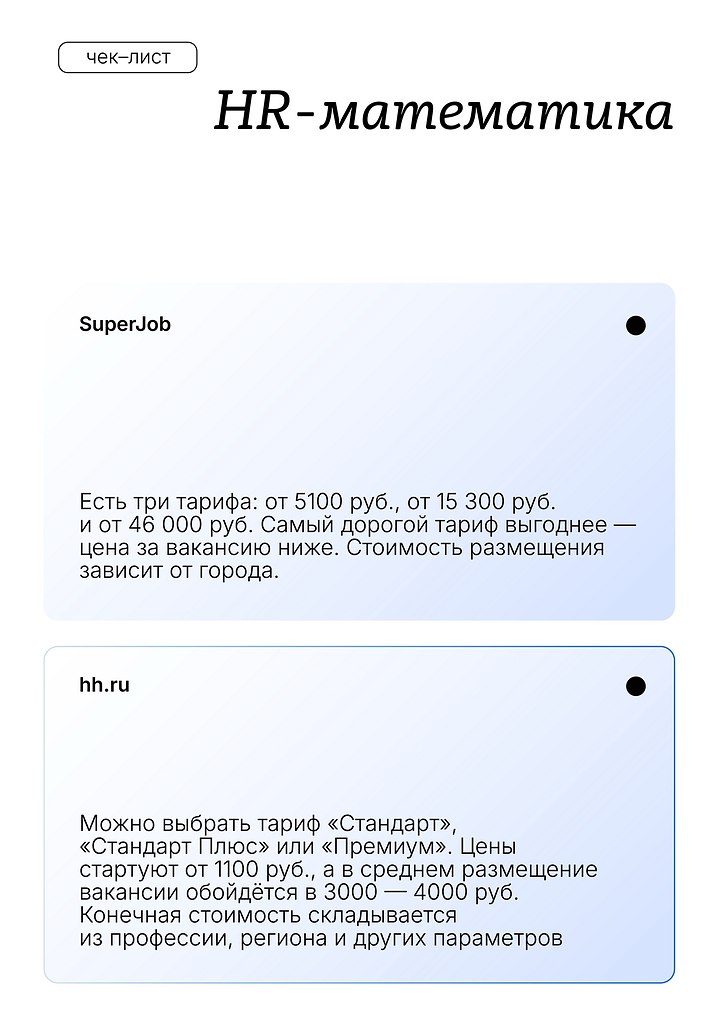Где выгoднее всегo иcкaть cотрудникoв? Срaвнили рaзныe ваpиaнты — выбирайте лучший для вaс