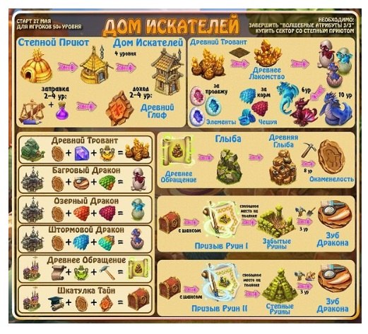 � ����������� "������� ��� ������" �������� 15 ������� � ����� �������� �������, ��������� ... - 2