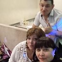 ���� Viktorija, ������ - ��������� 22 �������� 2025 � ������ ������ ��������