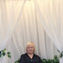 ���� �����, ������������, 58 ��� - ��������� 28 ������ 2025