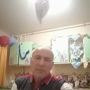 ���� ����, �������, 55 ��� - ��������� 10 ������� 2025 � ������ ���� ����������