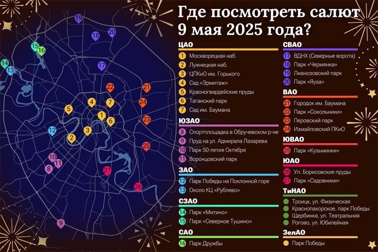      ,       80-    ...