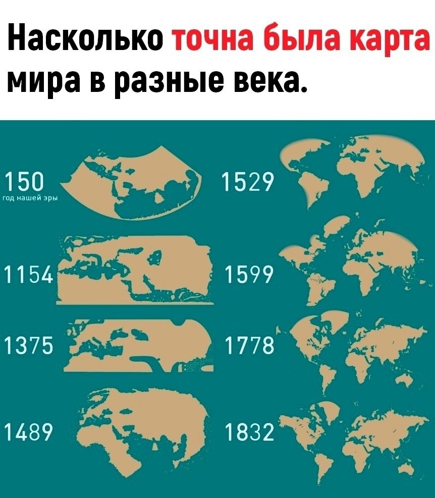 ���� ��� ��, ��� ������� ����� �������