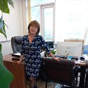 ���� Lena, �����������, 53 ���� - ��������� 28 ������ 2023 � ������ ���� ����������