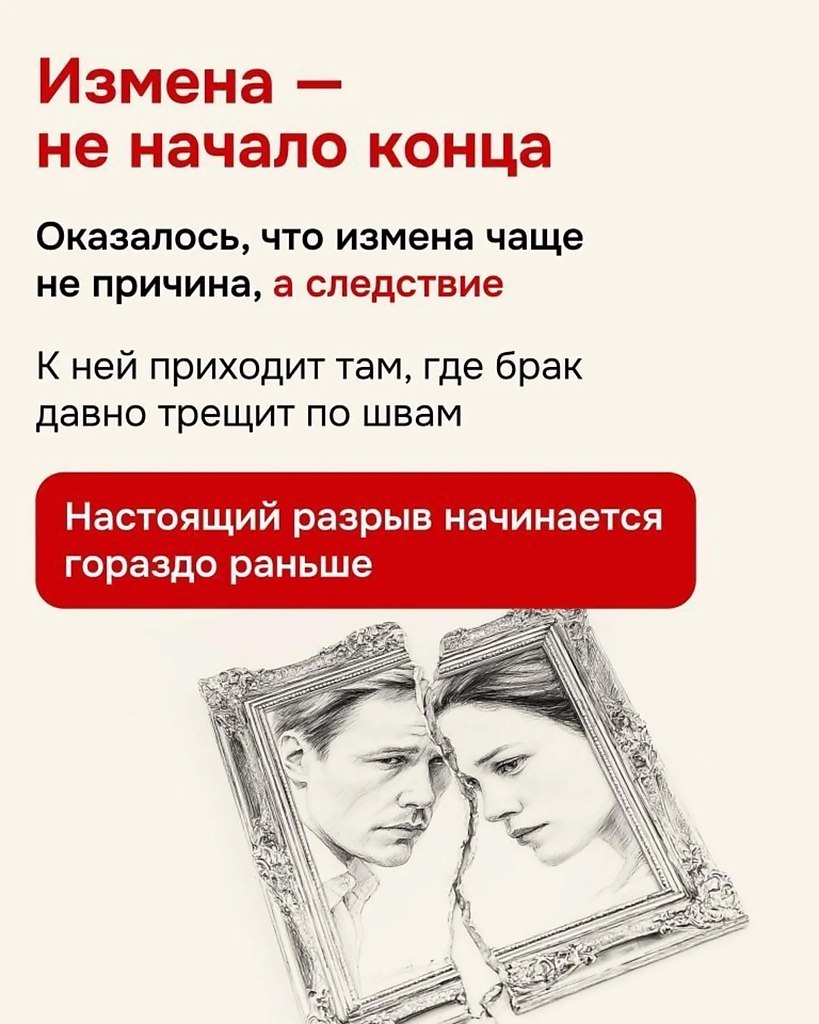 НОЧЬ - 22 октября 2025 в 10:30 - 4