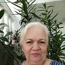 ���� ������, ��������, 62 ���� - ��������� 13 ������� 2026 � ������ ���� ����������
