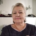 ���� �������, �����������, 66 ��� - ��������� 6 ������ 2023 � ������ ���� ����������