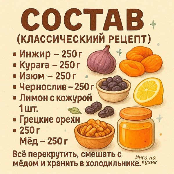  - 4  2025  00:05 - 2