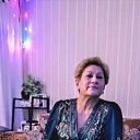 ���� G, ����������� - ��������� 2 ������ 2026