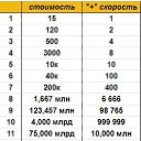 ���� ���������, �����-��������� - ��������� 24 ������� 2024 � ������ �!!!�