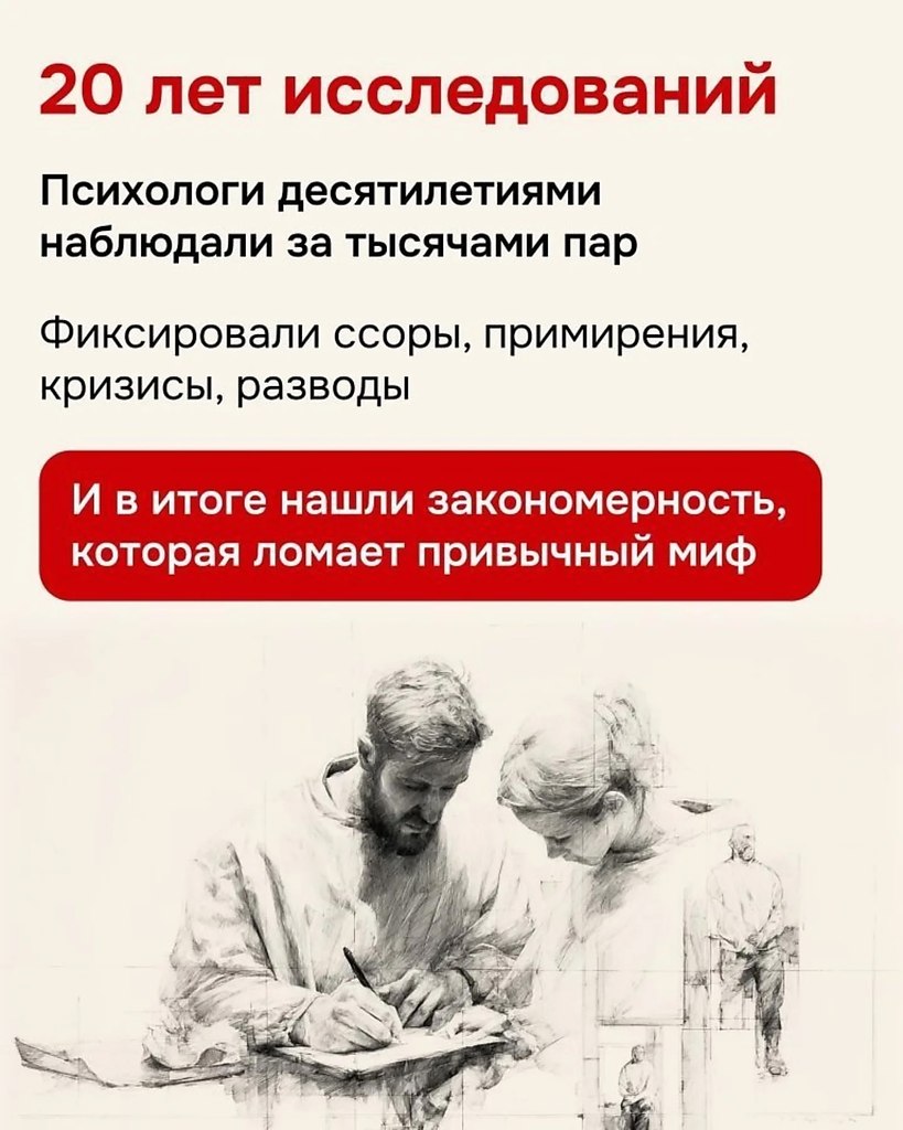 НОЧЬ - 22 октября 2025 в 10:30 - 3