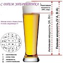 ���� ������, ������, 55 ��� - ��������� 22 ������� 2023 � ������ ���� ����������