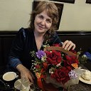 ���� ����, ���������, 55 ��� - ��������� 27 ������� 2026 � ������ ���� ����������