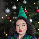���� Alenka( �� �������), ������ - ��������� 16 ������� 2023 � ������ �����������