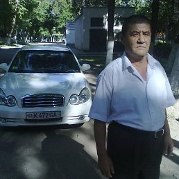 ���� ��������, �������, 67 ��� - ��������� 28 ������� 2023