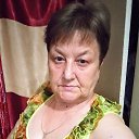 ���� ������, �������, 66 ��� - ��������� 2 ���� 2026