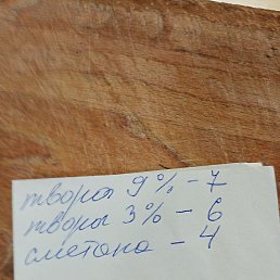 ���� ��������, ����, 64 ���� - ��������� 28 ������ 2024