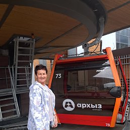 ���� �������, ����������, 64 ���� - ��������� 2 ������ 2026