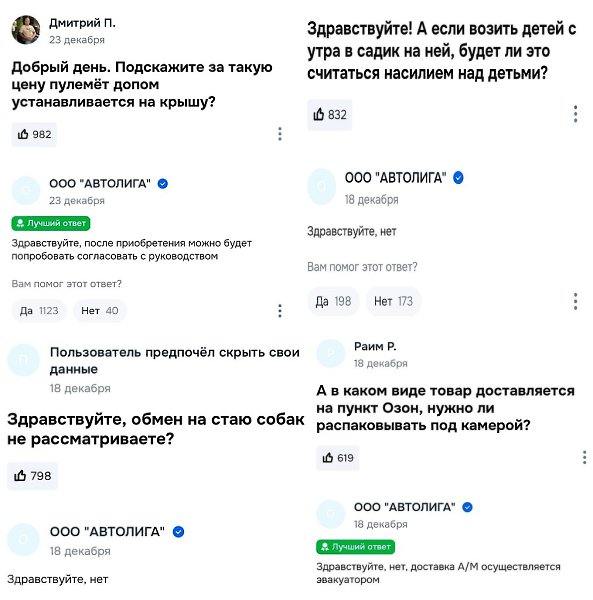 �� ������������ ��������� �� ������� ����������� �������� ���������� � 1,6 �������� ������, � ... - 2