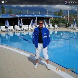  Mihail Sajkal, , 75  -  22  2025