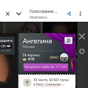 ���� ��������, ������ - ��������� 7 �������� 2025 � ������ ������ ��������