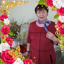 ���� �������, �������� - ��������� 21 ������ 2026 � ������ ���� ����������