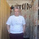 ���� ����, ��������� - ��������� 14 ������� 2026 � ������ ���� ����������