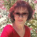 ���� Elena, ������� - ��������� 11 ������� 2024 � ������ ���� ����������