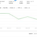 ���� Zhangbing, �����, 52 ���� - ��������� 23 ������� 2024 � ������ ������ ��������