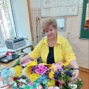 ���� ������, ������ - ��������� 19 ���� 2025 � ������ ���� ����������