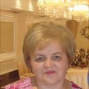 ���� �������, �������, 67 ��� - ��������� 1 ��� 2025 � ������ ���� ����������