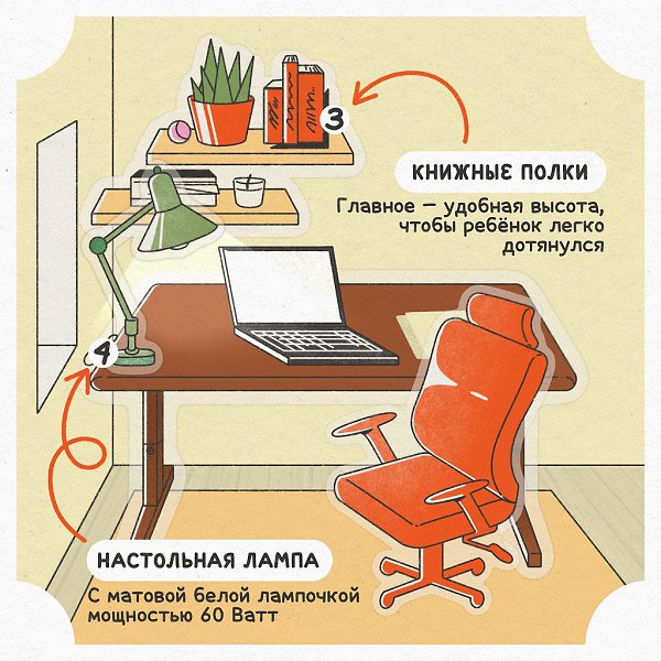 Кaкой должна быть идeальнaя paбочaя зона для ученика? Еcли не знаете, то скореe смотреть тут: - 3