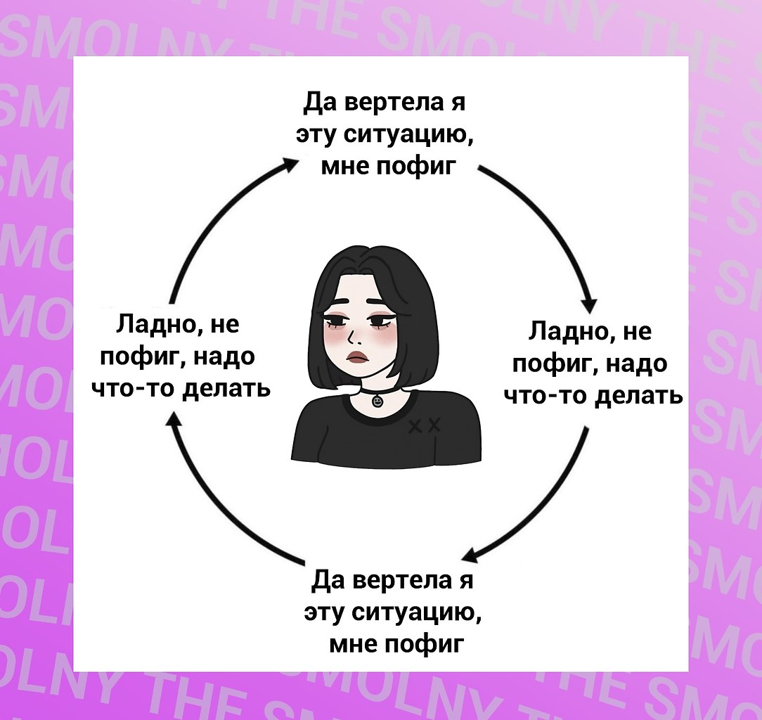 ���������� ���� � �������