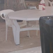 , 36 , 