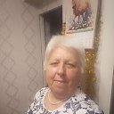 ���� �������, ������, 66 ��� - ��������� 7 ������ 2026 � ������ ���� ����������