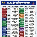 ���� Anand Badgujar, ���-����, 25 ��� - ��������� 3 ��� 2026 � ������ ���� ����������